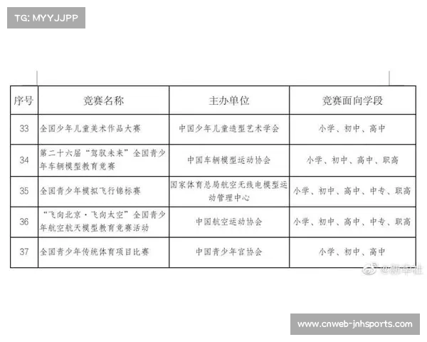奥运积分争夺战开启,选手面临新赛制持续竞技状态要求